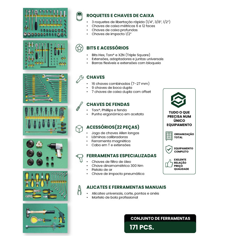 CARRO DE FERRAMENTAS PROFISSIONAL 171 PCS. SATA