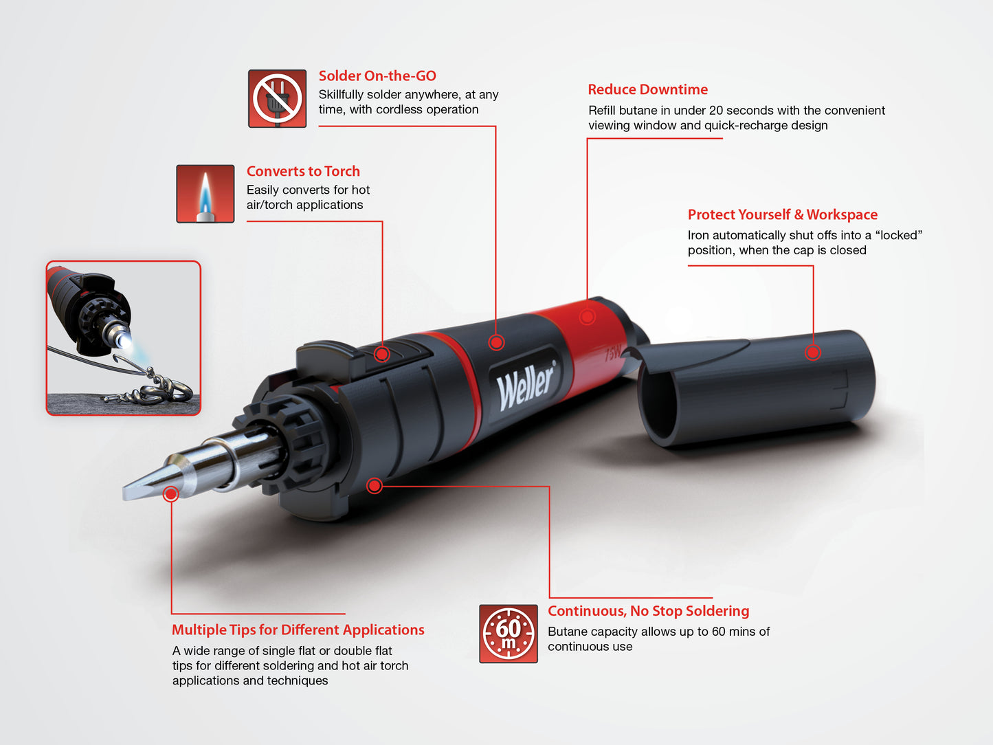 FERRO SOLDAR SEM FIO 25W-75W & KIT FERRAMENTAS, movido a butano (Butano não incluído)