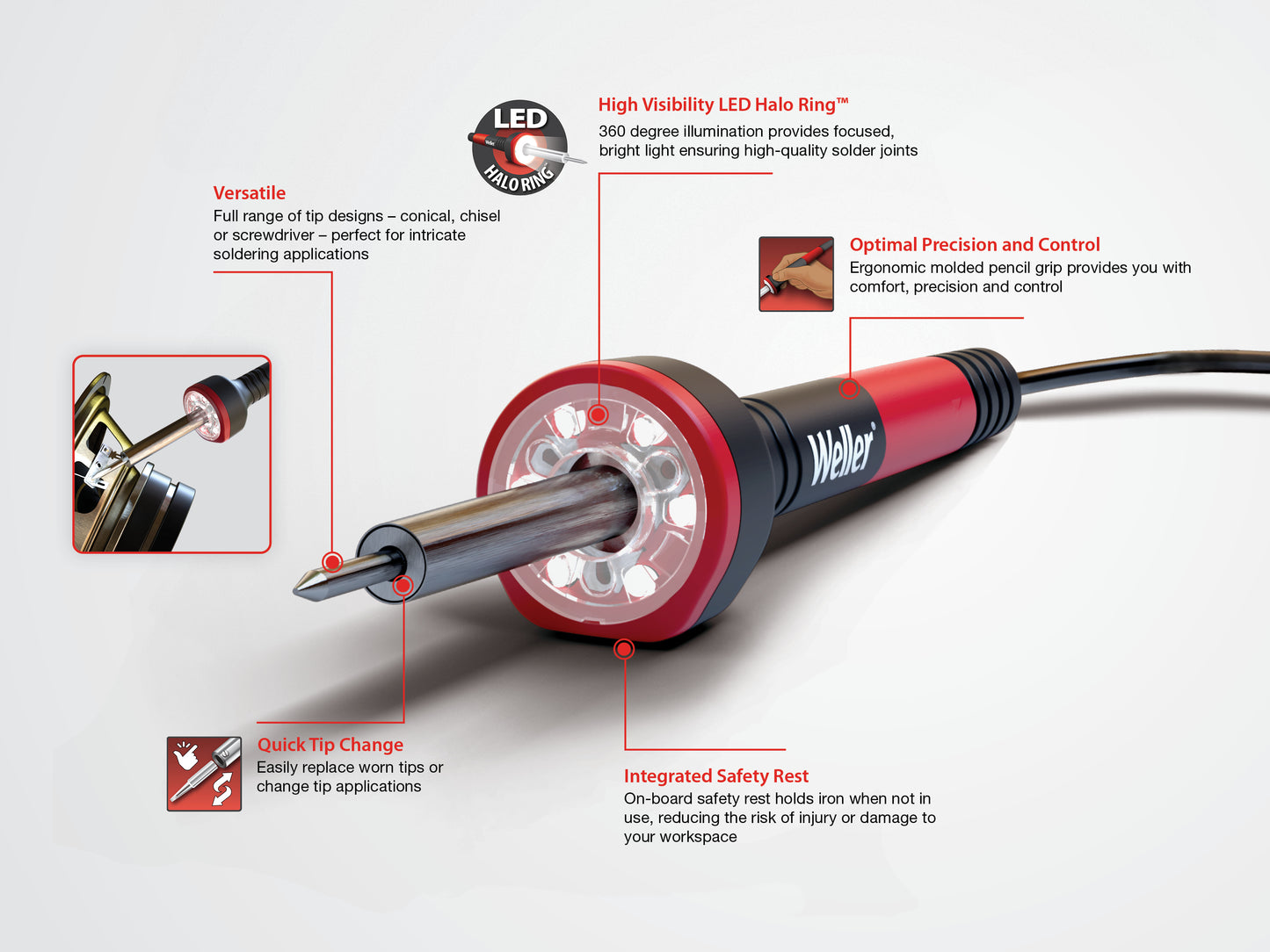 FERRO DE SOLDAR 30W/230V, LED HALO RING™, UE