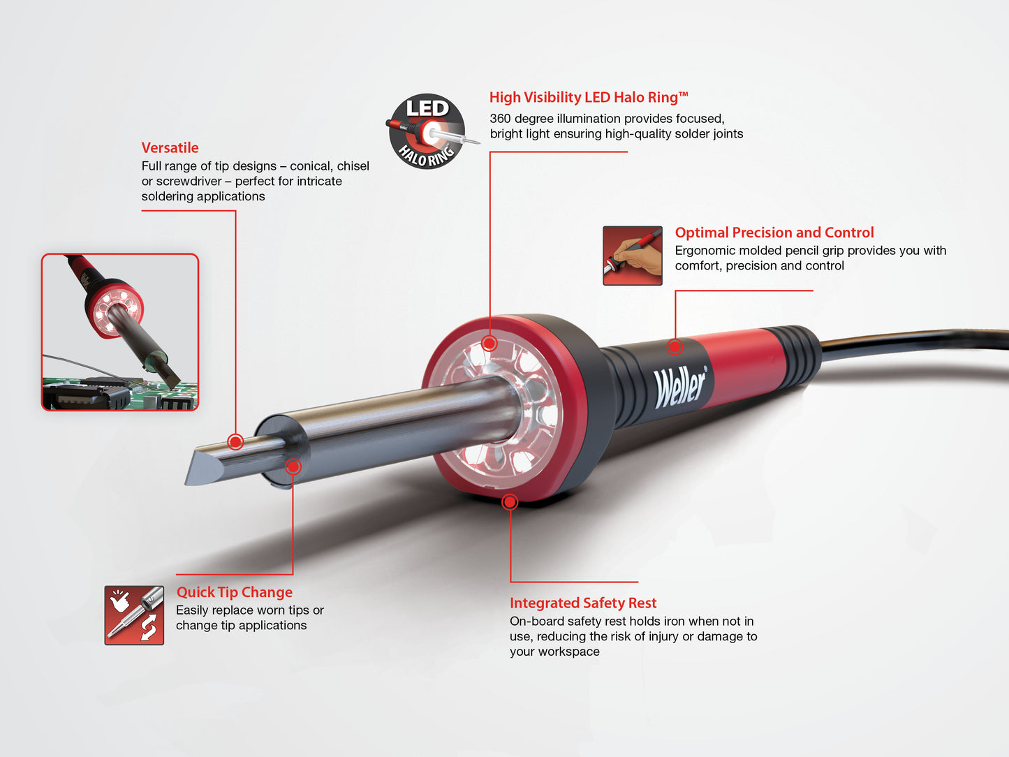 FERRO DE SOLDAR 60W/230V, LED HALO RING™