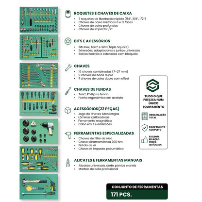 CARRO DE FERRAMENTAS PROFISSIONAL 171 PCS. SATA